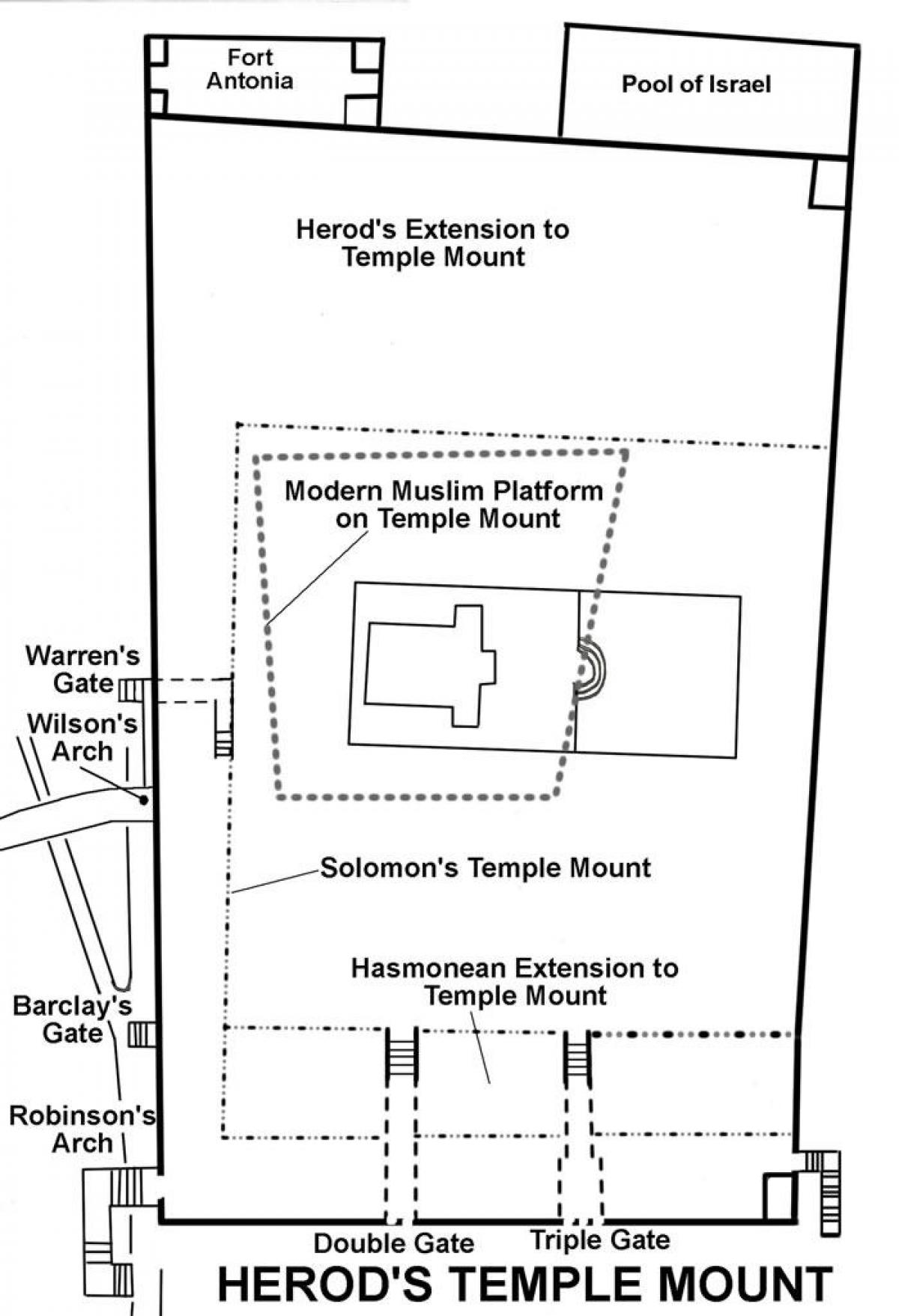 kaart van Herodes de tempel